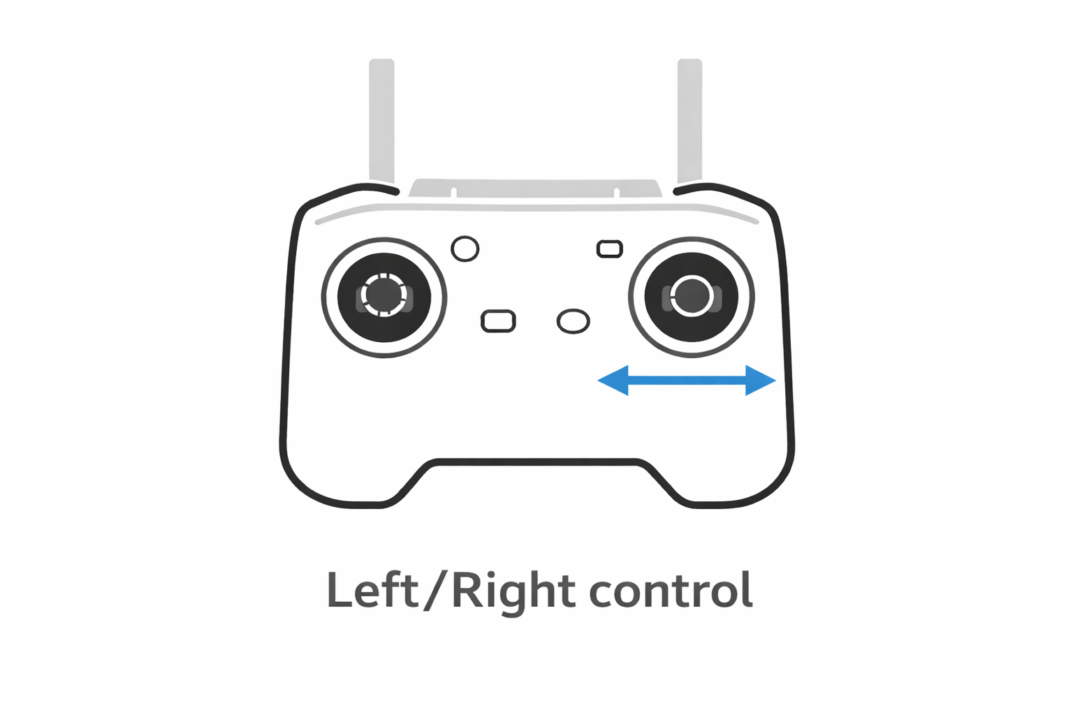 Illustration direction