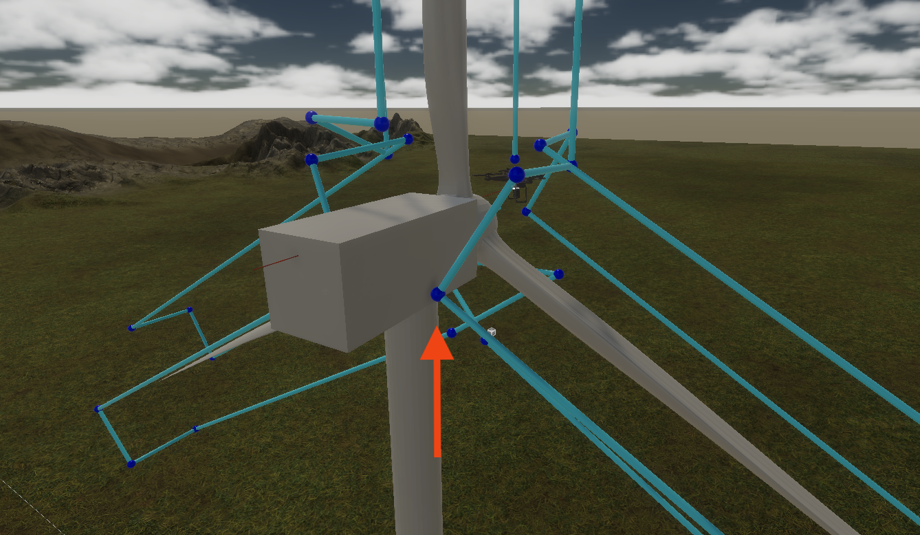 Example crooked trajectory